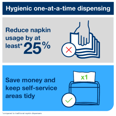 Tork Xpressnap consumption reduction feature - SKU 272611