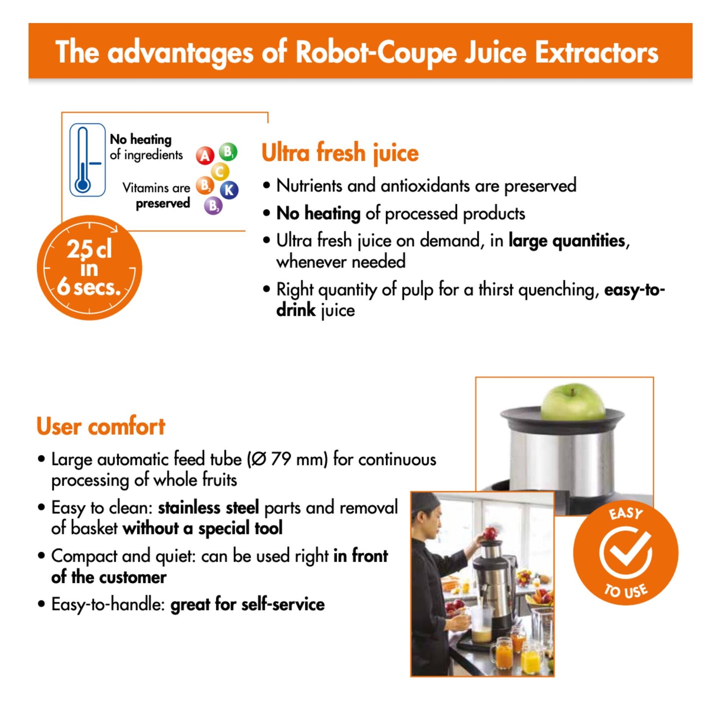 Robot Coupe J80 Automatic Juice Extractor
