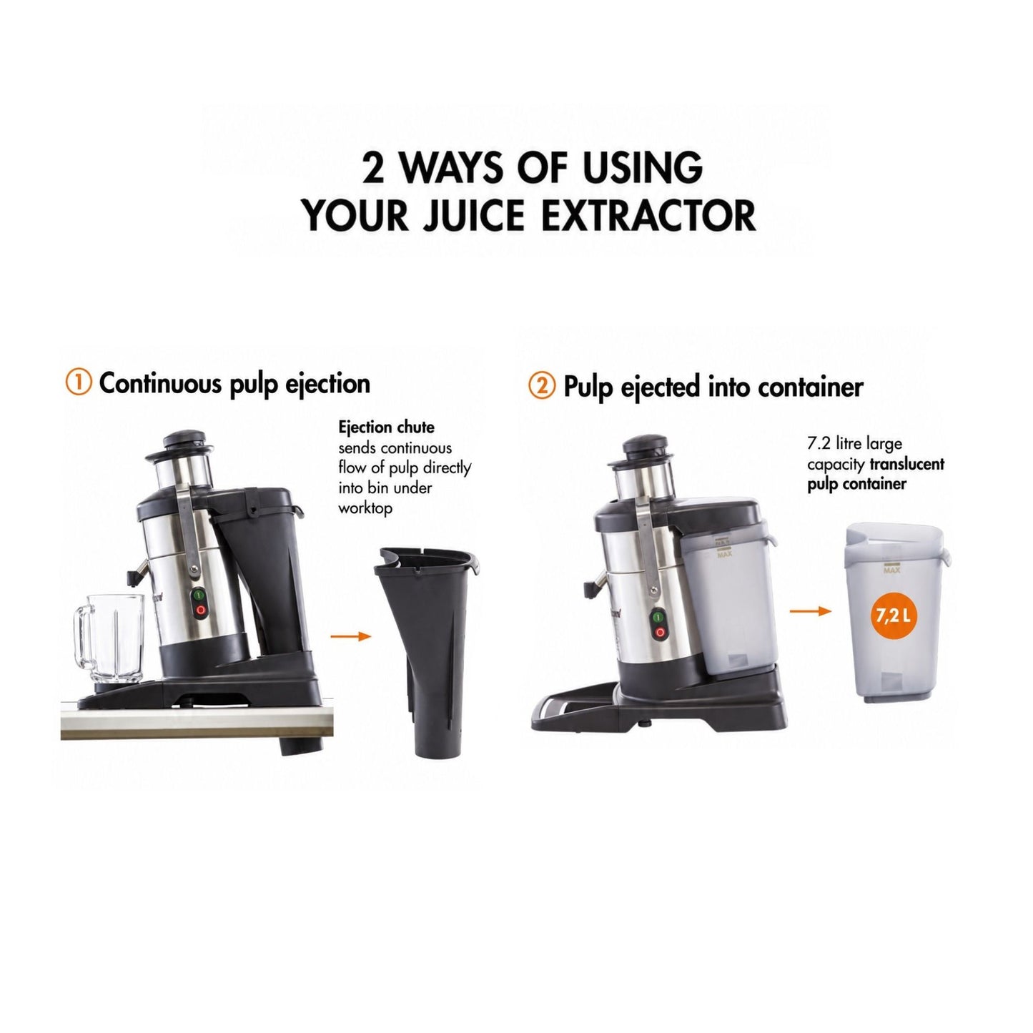 Robot Coupe J100 Ultra Commercial Juice Extractor 160L/Hr 1kW