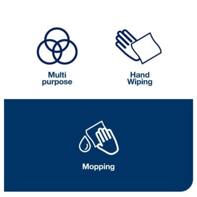 Tork Reflex Wiping Paper product benefits - SKU 473242