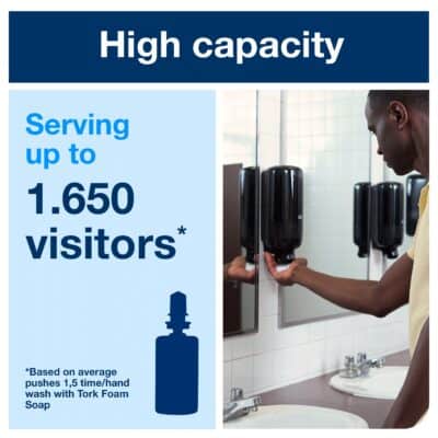 Tork Foam Soap Dispenser S4 system feature - SKU 561508
